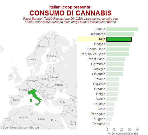 Consumo di cannabis in Europa