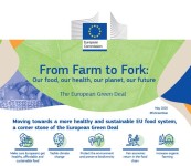 from_farm_to_fork_EU_Green_deal